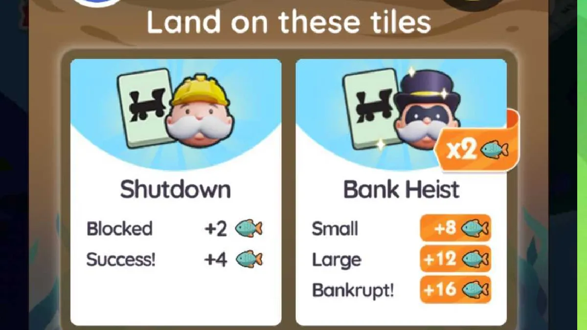 Different ways to earn points in Monopoly GO Reef Rush. This image is part of an article about Monopoly GO Circuit Champs tournament rewards, milestones & tips. 