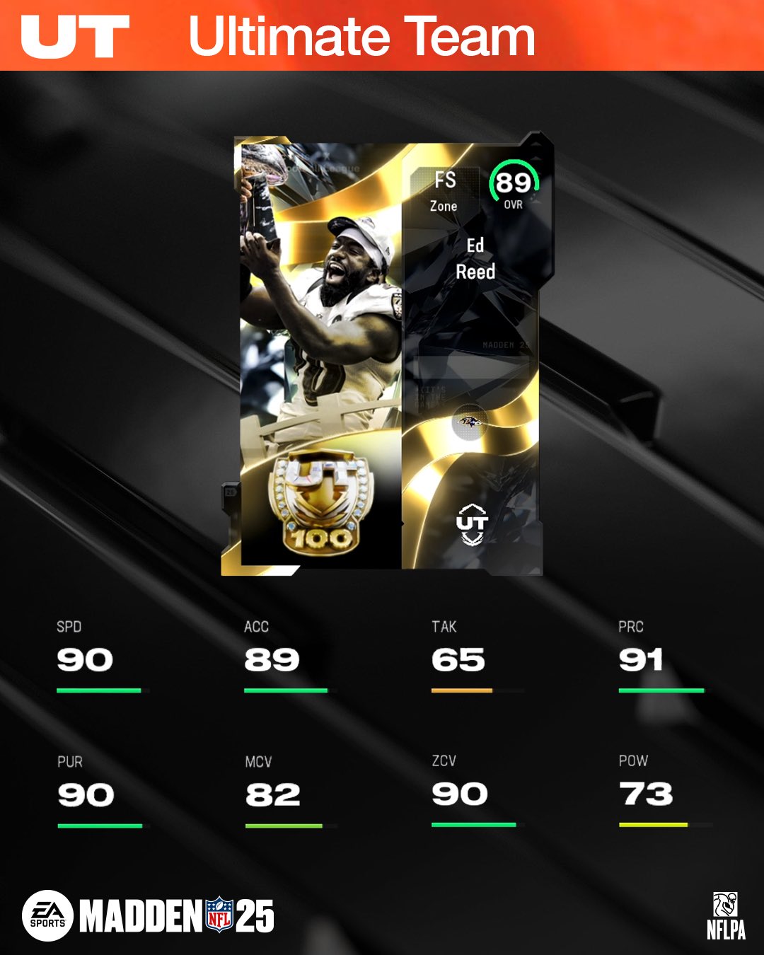 All Legends in Madden NFL 25 Ultimate Team (MUT), image size:1080x1350