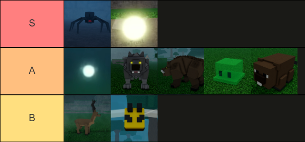 Rune Slayer Best Pet Tier List - The Escapist