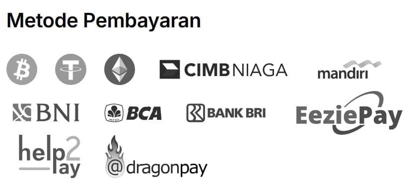 Metode Pembayaran di Situs Judi Bola