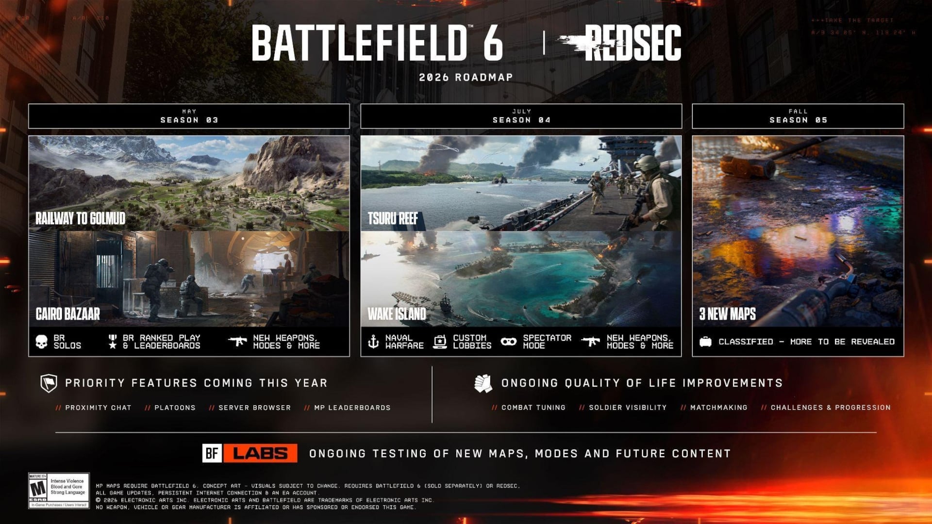 Image of a roadmap featuring map previews alongside other features coming in the future.