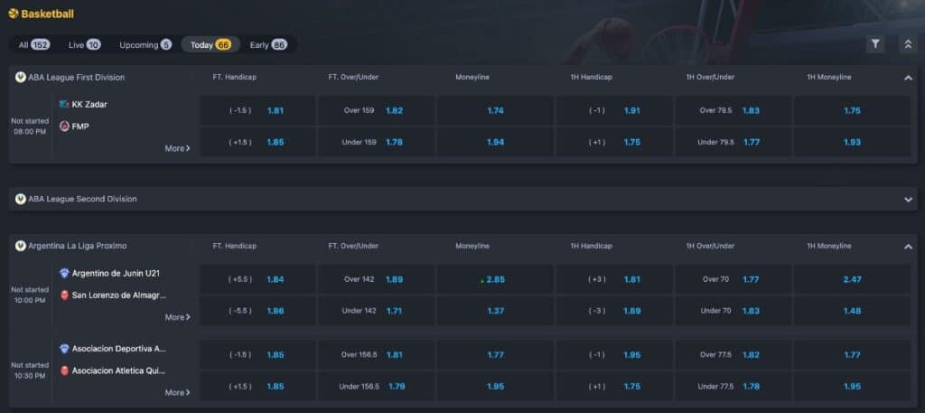 pagtaya sa basketball online